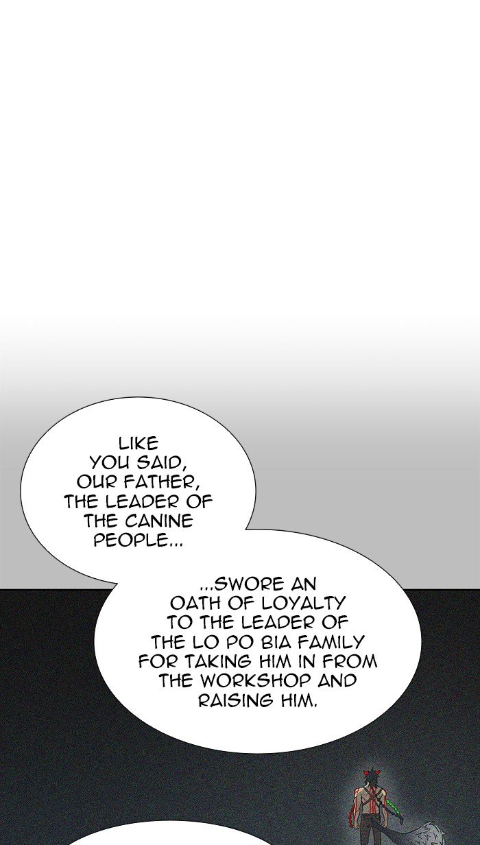 Tower of God Chapter 471 64